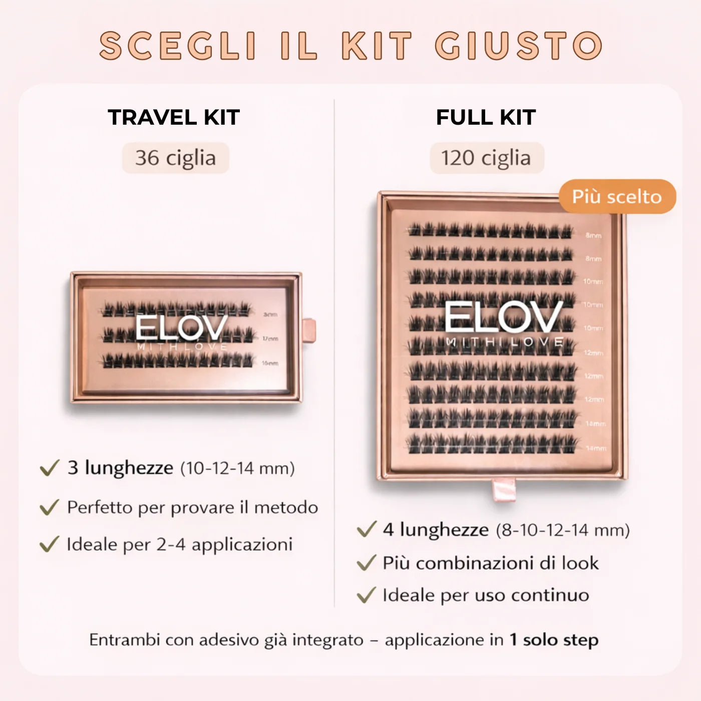 kit scelta natural