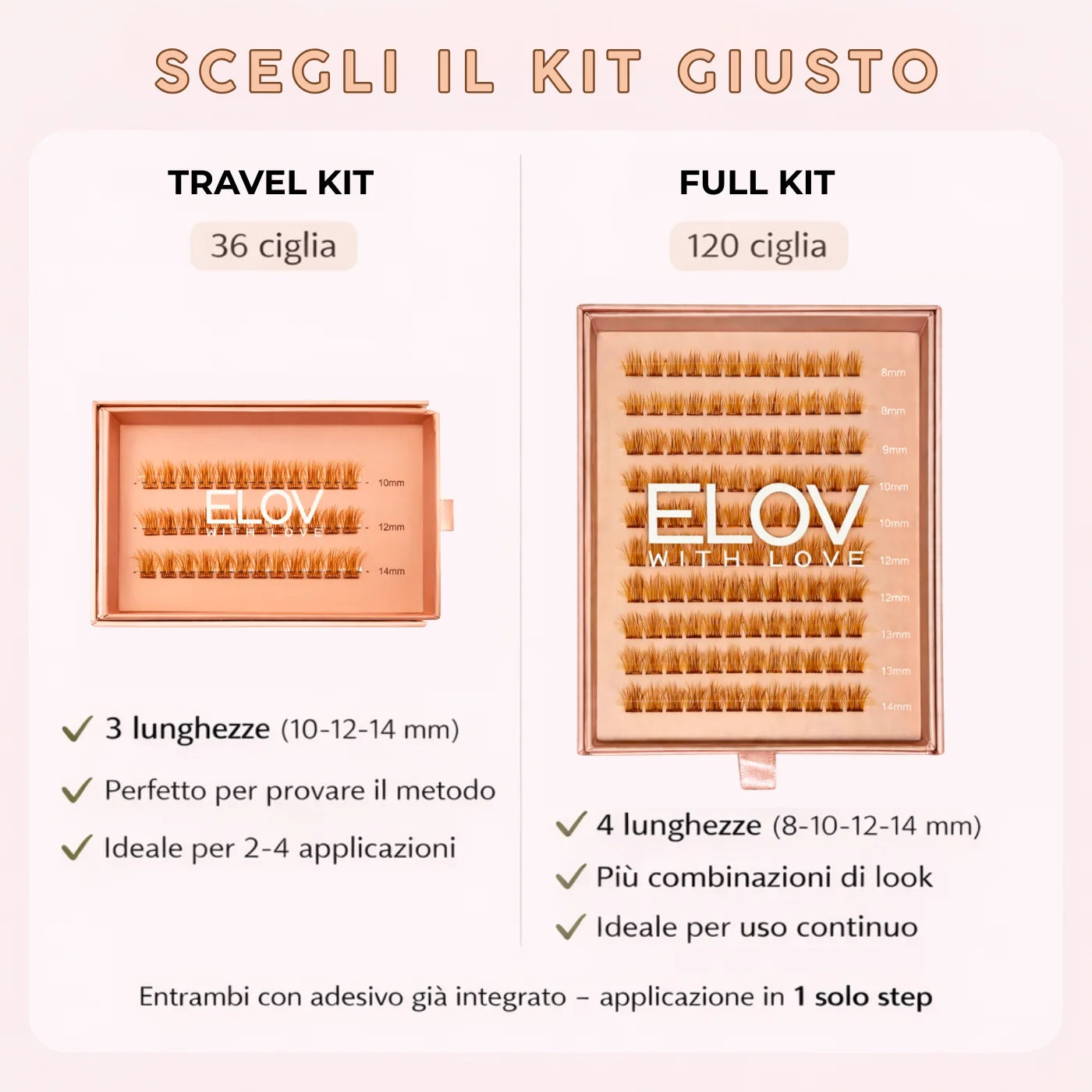 kit scelta caramel