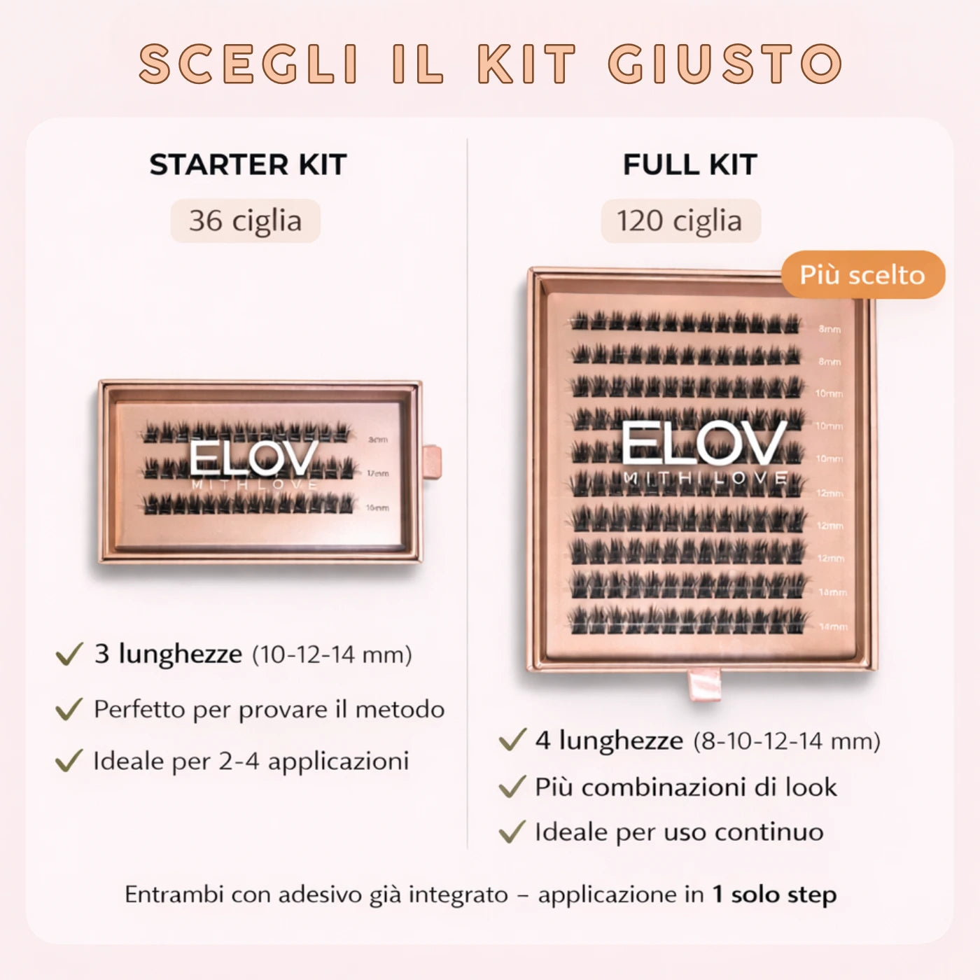 kit grande o piccolo