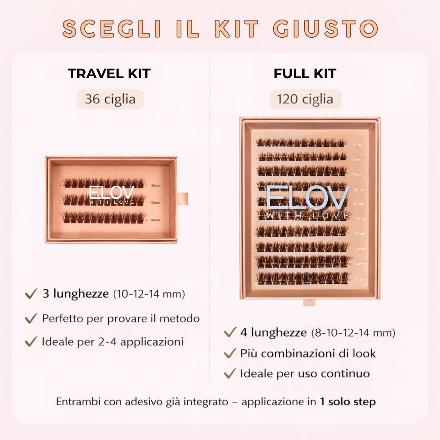scegli il kit dark chocolate