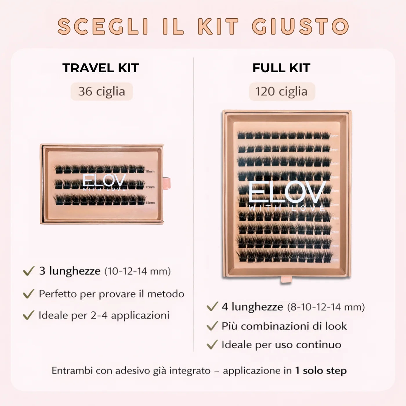 kit scelta date