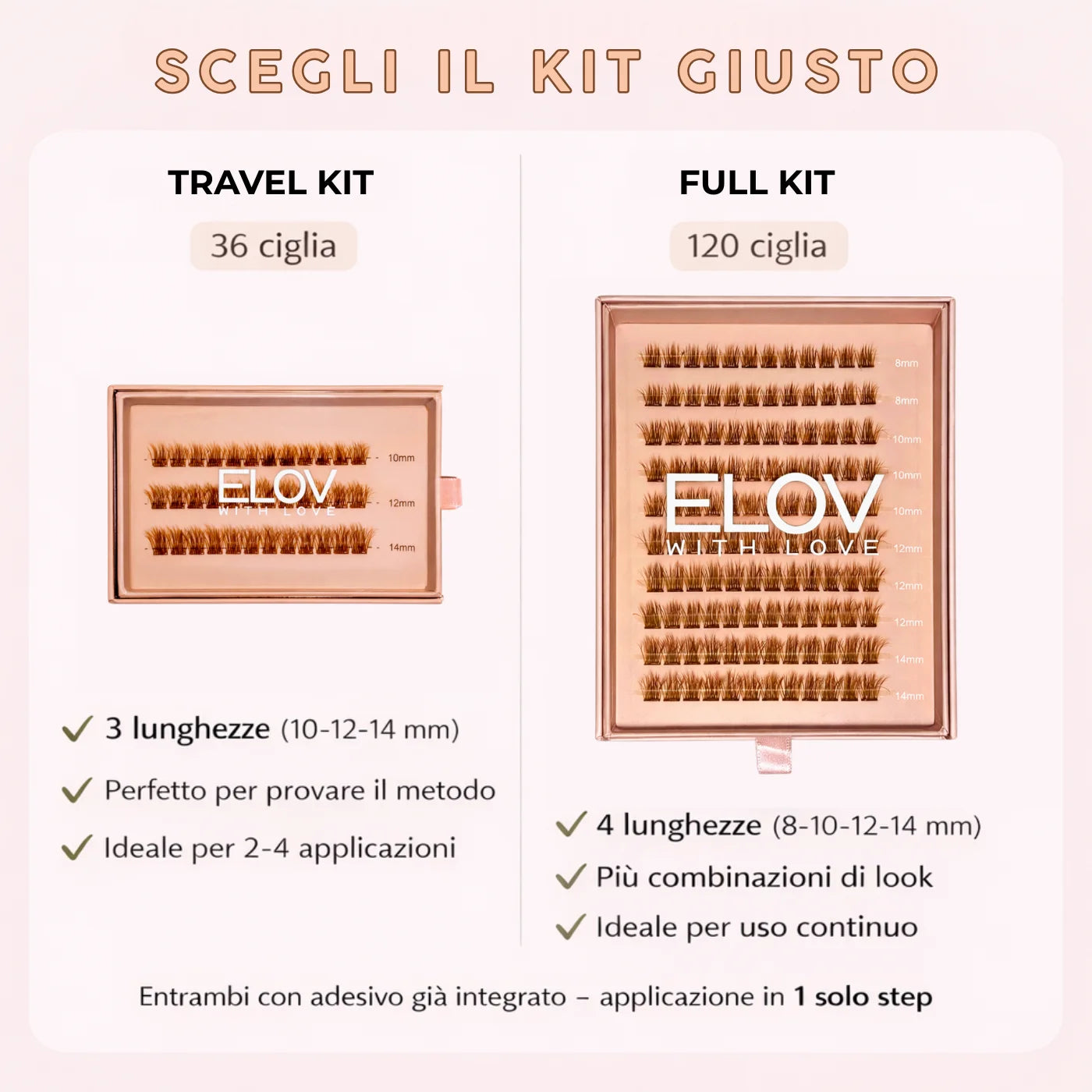 kit scelta mocha