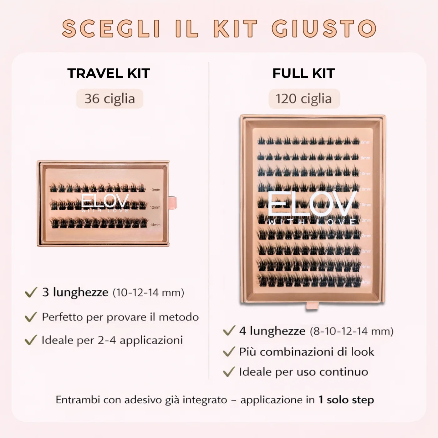 kit scelta wispy